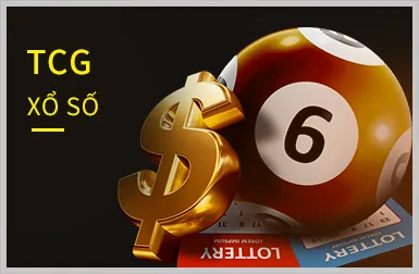 Ưu đãi chào mừng thành viên mới 777king99 chính thức